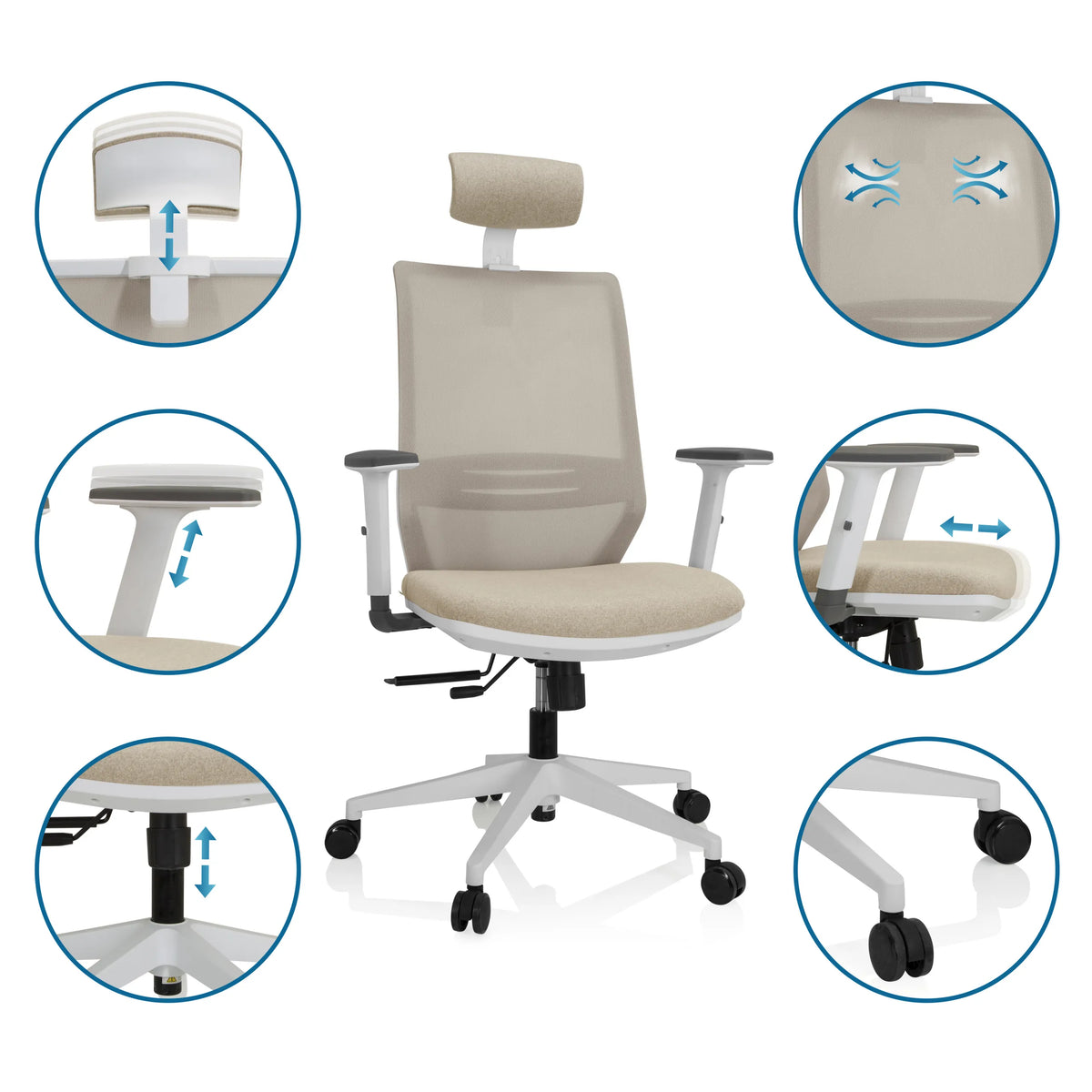 Justerbara funktioner för Professionell kontorsstol PROFONDO PRO W i beige med nackstöd och hjul från hjh OFFICE