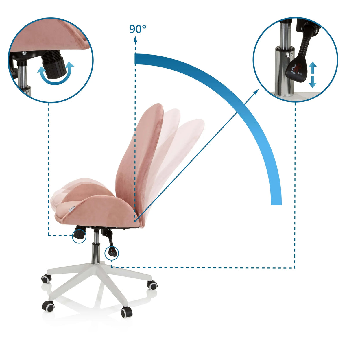 Höjd- och lutningsjustering upp till 90 grader för AVEA Home Office kontorsstol i rosa från hjh OFFICE