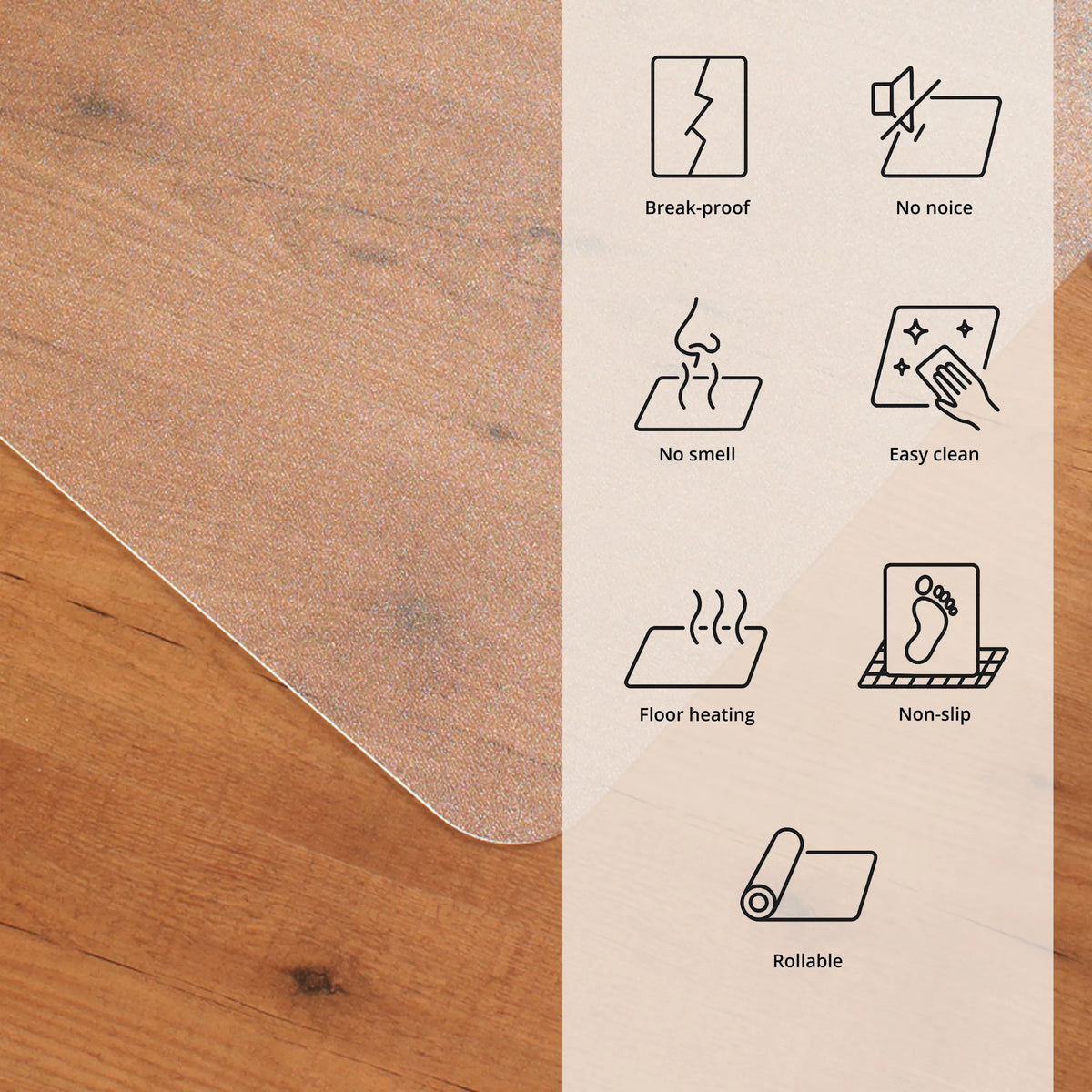 Transparent polykarbonat från Skyddsmatta ULTIMAT II med funktionssymboler från Floortex