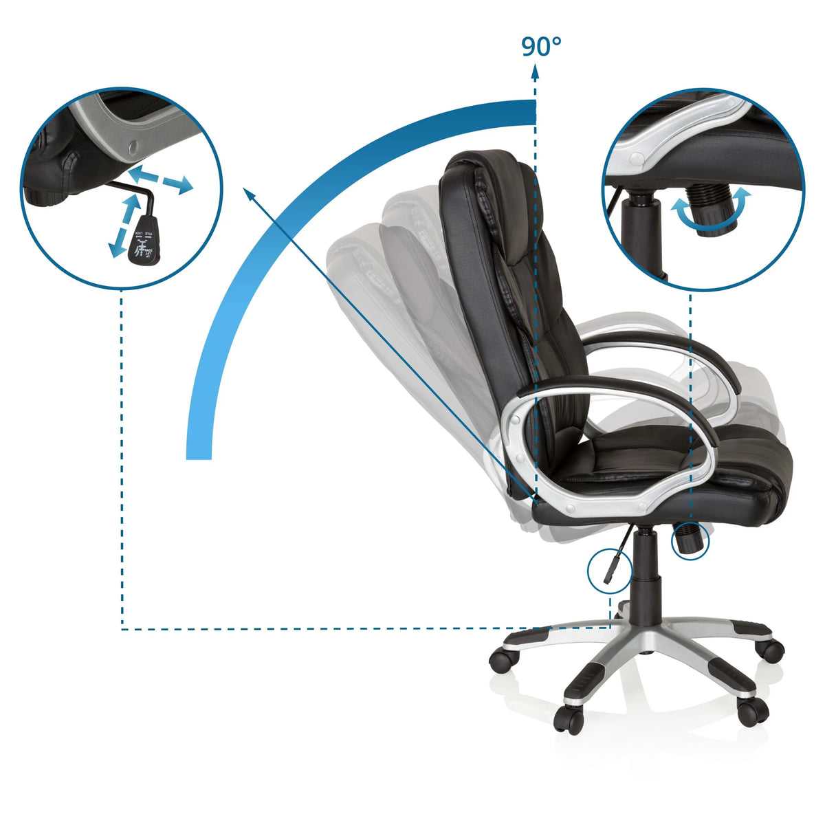 Justeringsmekanismer och lutningsfunktion upp till 90 grader för RELAX BY155 Home Office chefsfåtölj från MyBuero