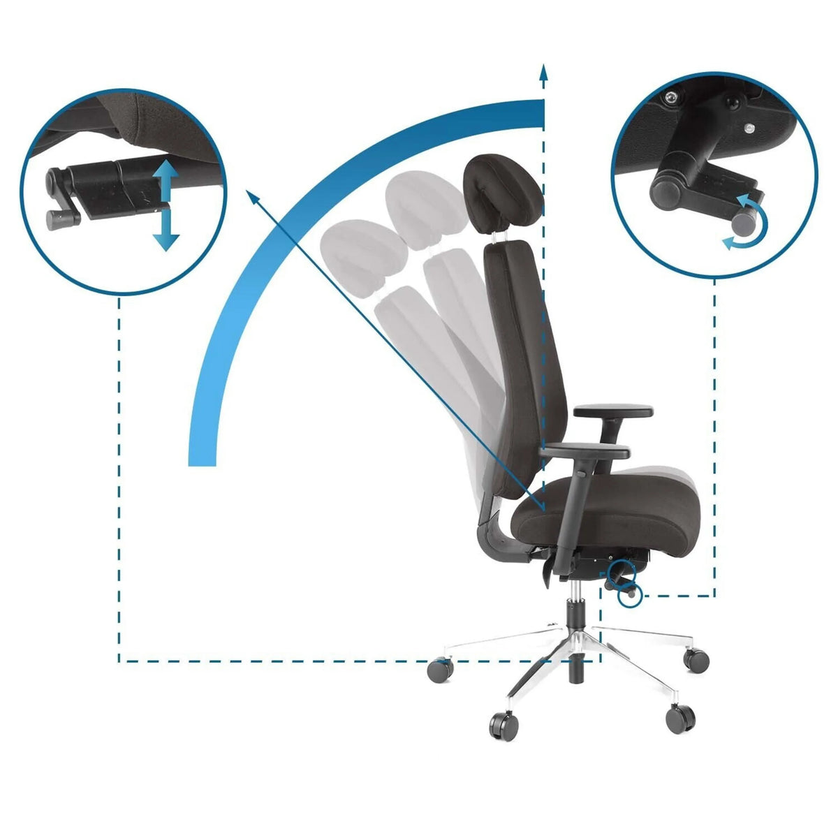 Justerbart ryggstöd och mekanik på Professionell kontorsstol PRO-TEC 400 från hjh OFFICE