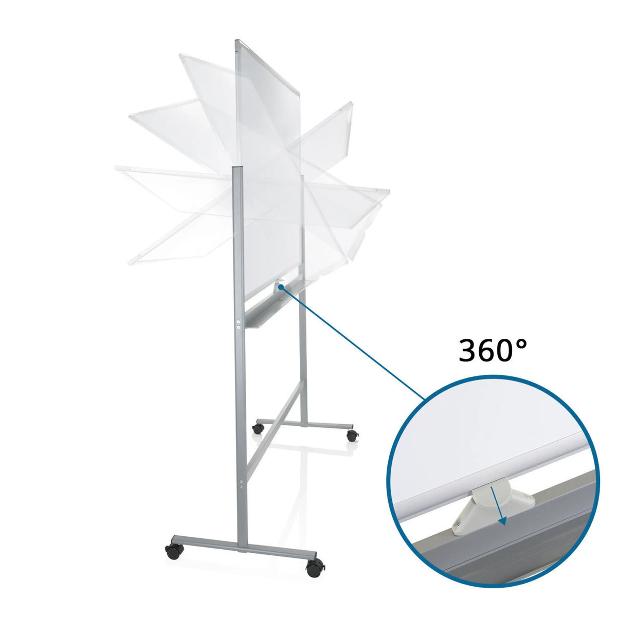 360-graders vridmekanism för Whiteboard MULTIBOARD I i vitt och silver från hjh OFFICE