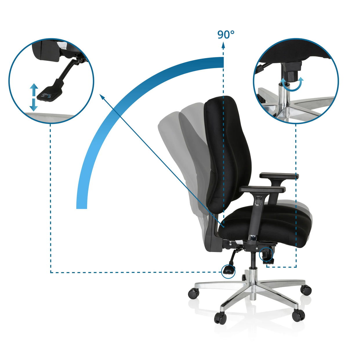 Justeringsmöjligheter för Professionell kontorsstol ZENIT COMFORT med ryggstöd på 90 grader från hjh OFFICE