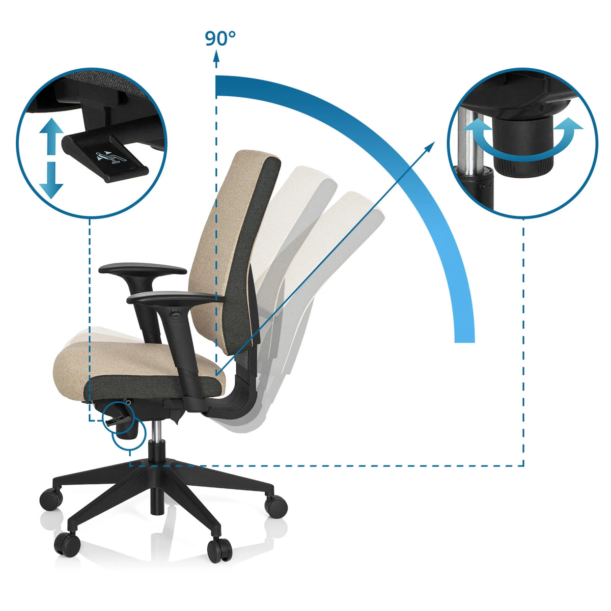 Justeringsmekanismer för Professionell kontorsstol PRO-TEC 500 med 90° lutning från hjh OFFICE