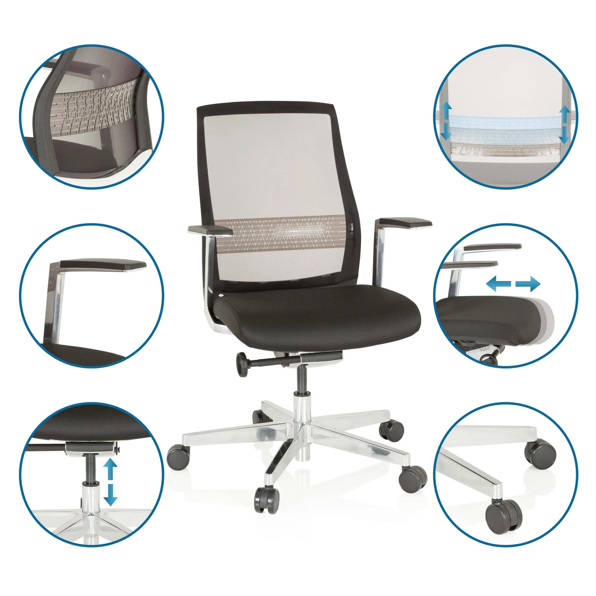 Högkvalitativ kontorsstol FOUNTAINE PRO i svart med detaljvyer av inställningsmöjligheter och material från hjh OFFICE